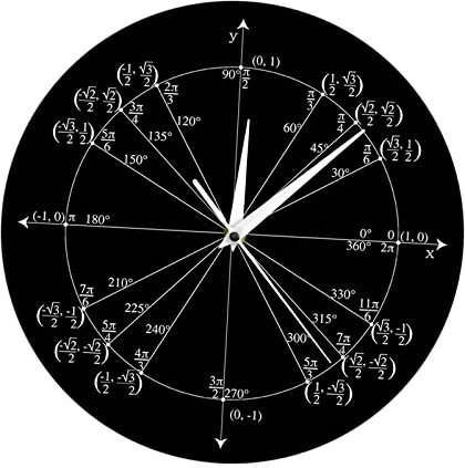Sharplace Moderne Chemie-Uhr - Einzigartiges Design für Zuhause oder Büro, X Y Achse