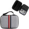 Miyoo Mini Plus Game Console Case - Portable Hard Travel Bag with Storage for Miyoo Mini Plus