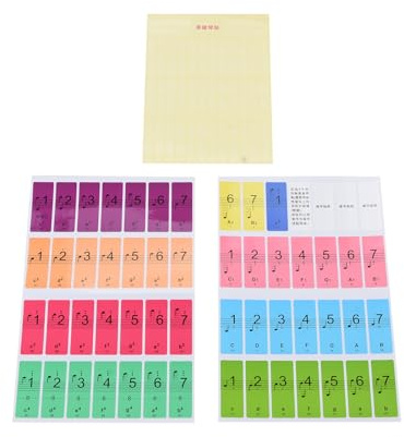 Piano Keyboard Stickers for 88 Keyy, No Trace Left & Removable Piano Keyboard Note Stickers