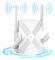 WiFi Extender Booster, Dual Band AC1200 Mbps 5Ghz And 2.4Ghz WiFi Booster Range Extender, WiFi Repeater Covers Up To 1000 Sq Ft And 32 Devices WiFi Boosters For Home, Easy Setup, UK Plug, White