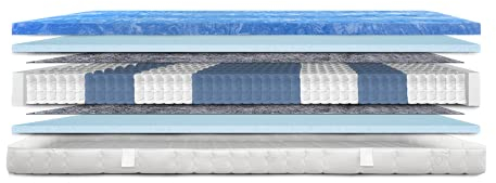 AM Qualitätsmatratzen Premium Gel-Taschenfederkernmatratze 120x200cm H2 24cm - Made in Germany & Oeko TEX Siegel - 7 Zonen Gel-Federkernmatratze 120x200 mit 1000 Federn & Lyocell Bezug