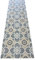 ALFOMBRAS IBERIA Alfombra de Vinilo para Cocina, Terraza, Exteriores - Fácil de Limpiar - Base Antideslizante - Diseño ACHI (Gris/Azul, 150x200)