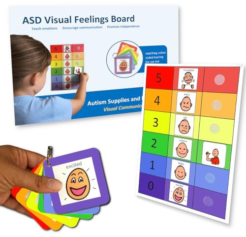 Colourful Feelings Chart for Children – 6 Emotion Cards Autism Lanyard – SEN - Autism Learning Resources – Nonverbal Communication - Visual Timetable