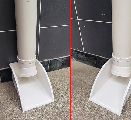 Yuanpgky Water Dustpan Downspout Extension Connector for Rainwater Collection System, Overflow Drain Pipe Extender Compatible with Outside Spout Drain Trays, White or(White)