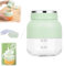 zzqclp Multi-Purpose Large Capacity Juicing Bottle,Portable Electric Juicer Cup,Rechargeable Fresh Juicer Blender With 10 Blades For Shakes,Juice,Smoothies