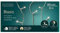 Lumineo LED-Lichterkette 6 Meter, 80 LED's, mit Timer und Dimmer, transparentes Kabel