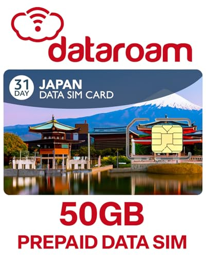 Japanese Data Only SIM Card - 50GB Bundle 4G LTE Speed. Throttles After Bundle but Doesn't Stop Working.