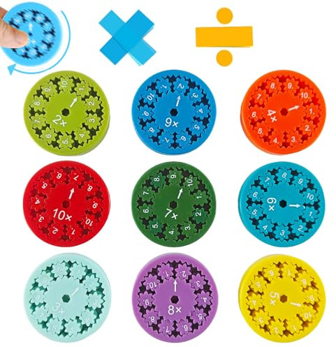 Mathe Fidget Spinner, Zahlen Fidget Spinner Spielzeug, Lindert Stress Zappel Lernspiel Spielzeug, Tragbar und Fesselnd, Altersgruppen (Multiplikation und Division)