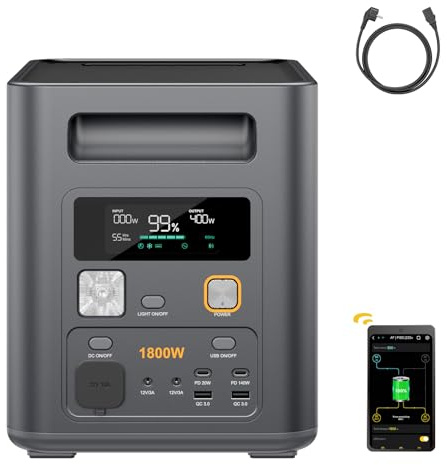 AFERIY Générateur Électrique Portable P180 Pro, 1024Wh Batterie Nomade LiFePO4, Extensible à 5120Wh, Station Électrique Portable, Charge Rapide en 1H, Générateur Solaire pour Camping, RV, Urgence