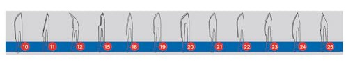Mediware Einmalskalpelle Figur 12 mit Schutzkappe, einzeln steril verpackt, (10-er Pack)