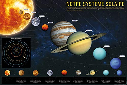 1art1 Das Sonnensystem Poster Notre Système Solaire Plakat | Bild 91x61 cm
