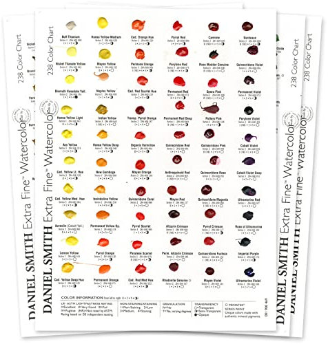 DANIEL SMITH 001900482 Aquarelle 238 points