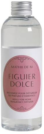 Recharge de Parfum d'ambiance Les Intemporelles 200 ML - Figuier Dolce