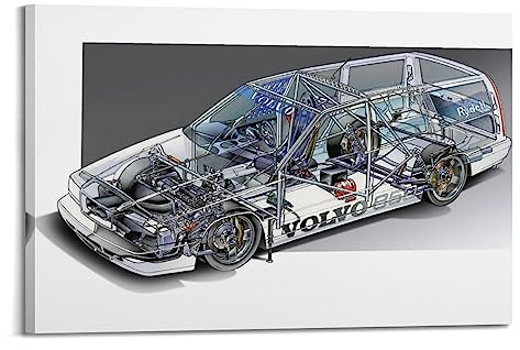 Luxuriöses Rennwagen-Poster für Volvo 850, Anatomie-Diagramm, dekoratives Gemälde, Leinwand, Wandkunst, Bild, 60 x 90 cm