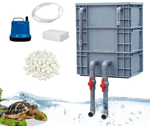 Filtro da Acquario Pompa a Ciclo Idrico Robusta e Silenziosa | Scatola di Ricircolo a per l'Acqua Pulita Per casa, interni, esterni, commerciale, e acqua e salata