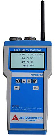 Air Quality Monitor For Smart Home