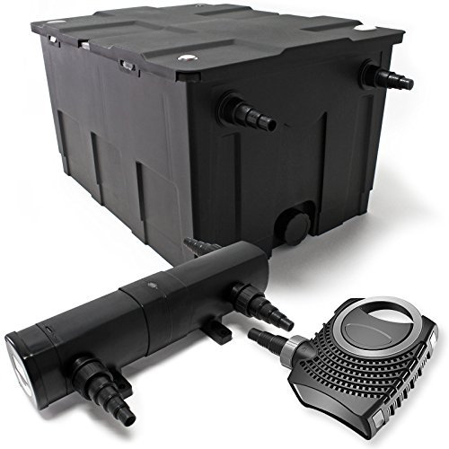 Wiltec Komplettset: CBF-550 Teichfilter bis 60000 L Teichfilteranlage als Durchlauffilter, NEO10000 SuperECO Teichpumpe 10000l/h 80W, CUV-224 Teichklärer UVC Klärer mit 24W