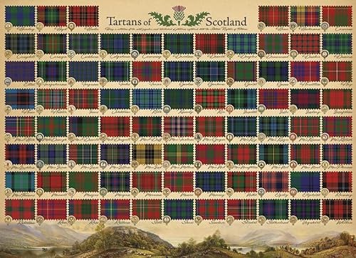 Cobble Hill 1000 Teile Puzzle – Tartans of Scotland – Musterposter im Lieferumfang enthalten