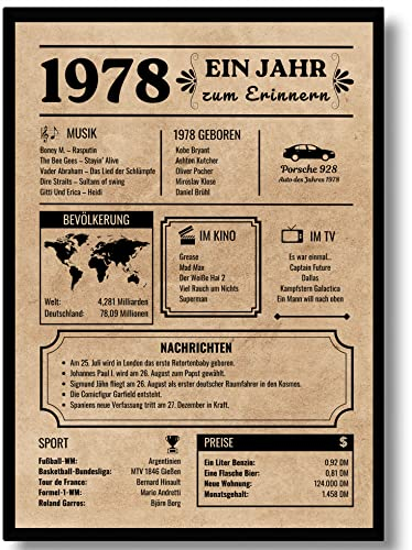 EQUIK PRODUCTS Geburtstagskarte 1978 | Geburtstagsgeschenk für Männer und Frauen | Geburtsjahr 1978 | Vintage Poster | Dekoration und Geschenkidee | Zurück in 1978 (1978)