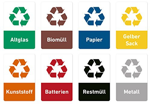 Generic Recycling Aufkleber Set Müll Abfall Sticker 8 Motive (10 x 15 cm, 5 x 7,5 cm) Kratzfest & Witterungsbeständig