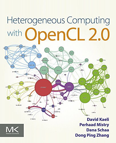 Heterogeneous Computing with OpenCL 2.0 (English Edition)