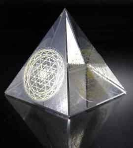Panotophia Feng Shui Sri Yantra Chi Glas Pyramide Heilige