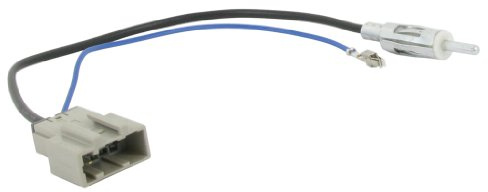 Connects2 CT27AA75 Car accessory