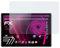 atFoliX Glasfolie kompatibel mit Teclast M40 SE Panzerfolie, 9H Hybrid-Glass FX Schutzpanzer Folie