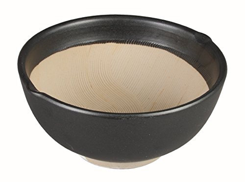 Ambas aberturas sentimientos mortero 15.726 (jap?n importaci?n)