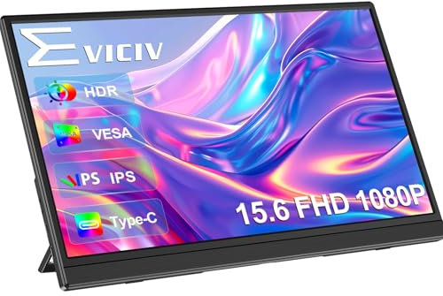 EVICIV Portable Monitor 15.6 Inch 1080P FHD Laptop Screen with Mini HDMI/Type-C Interface, IPS Display Matte Monitor with 2pcs VESA Hole, External Screen for PC/PS/Laptop/Phone