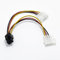 MODOVER PCI-E 6 Pin to 2X 4 Pin Dual 4Pin Graphics Video Display Card Power Adapter Converter Cable