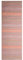 Jute Co. Teppich Sorrento, Baumwolle, 55 x 140 cm, 100% beige/mehrfarbig
