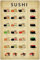 „Arten von Sushi“-Metallblechschild, Vintage-Sushi-Typen, grafische Poster, Sushi-Liebhaber, Sammeltafel, japanisches Restaurant, Zuhause, Küche, Wandkunst, Dekor, Poster, Gemälde, 20,3 x 30,5 cm