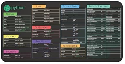 Designfullprint Python Spickzettel, Schreibtischunterlage für Software-Ingenieure, Hacker und Programmierer, Schnelltaste, Großes Anti-Rutsch-Tastatur-Pad, Mauspad, KMH