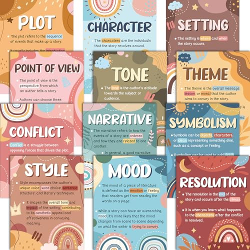 Pasimy 12 Pcs Boho Literary Elements Posters Bulk