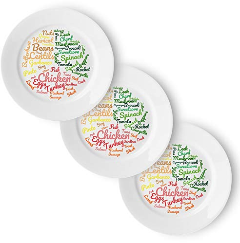 j&m Plato de comida baja en carbohidratos (3) | Secciones fáciles de seguir una dieta baja en carbohidratos/alta en proteínas | Placa para el control de porciones para una fácil pérdida de peso.