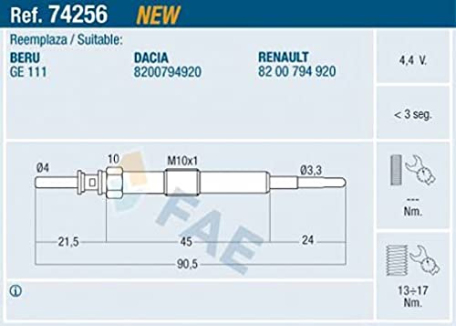 FAE 74256