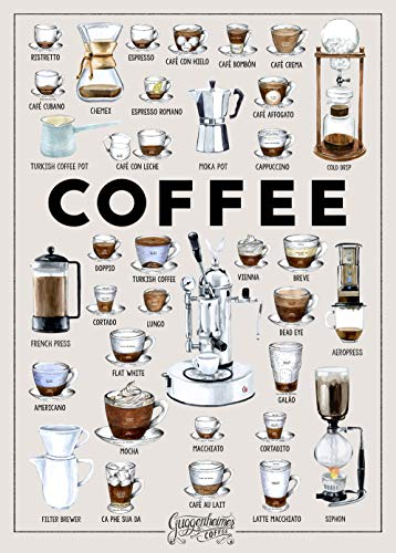 GUGGENHEIMER COFFEE Kaffee Poster - Kaffee Rezepte - Bild Kunstdruck 50 x 70 cm - Café Bar Pub Küche Einrichtung