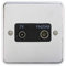 Deta 1941CHB TV & FM/DAB Diplexer Aerial Socket Polished Chrome/Black Insert
