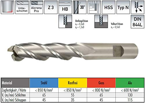 Rotwerk HSS-Universal Schaftfräser, 3-schneidig, lang, 2,5 mm