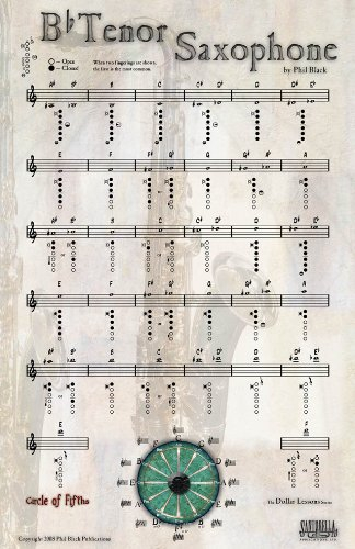 Poster - Instrumental Tenor Sax
