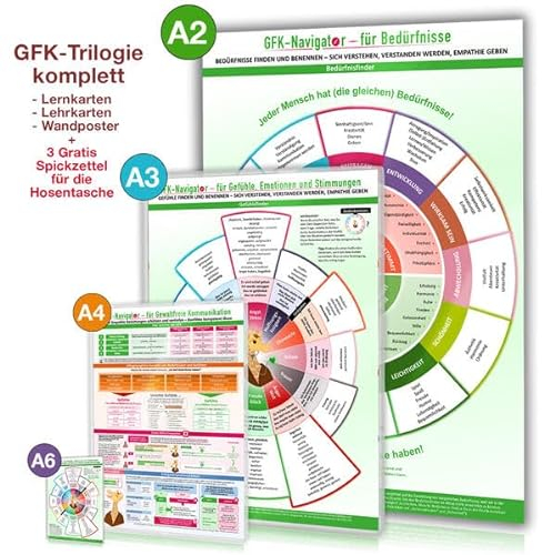 [12er Set] Das große GFK-Trilogie ALL-IN-ONE Set für Kommunikation, Gefühle & Bedürfnisse (3xA6 Hosentasche, 3xA4, 3xA3, 3xA2 Wandposter) – Kompetente ... nach Marshall Rosenberg – 12teilig, (2024)