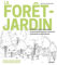 La forêt-jardin: Créer une forêt comestible en permaculture pour retrouver autonomie et abondance