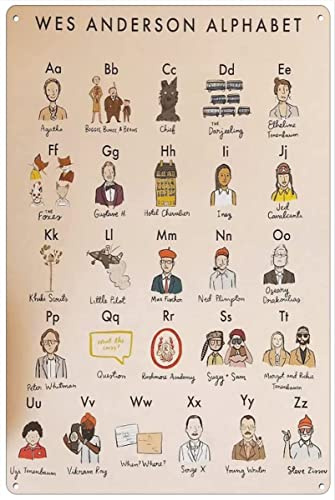 XingFox Retro-Metall-Blechschild mit Wes Anderson-Alphabet, Heimkunst, Malerei, Neuheit, Wandkunst, Kunsthandwerk, Eisen, Poster, Teller, Dekoration, nostalgisch, 20,3 x 30,5 cm