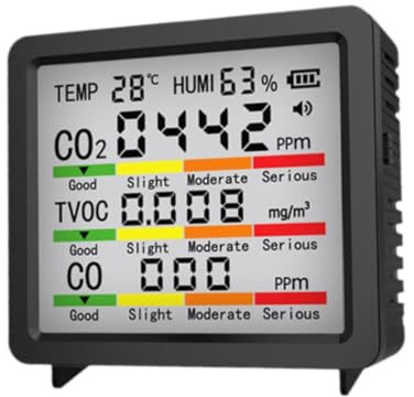 Harilla CO2 Messgerät, CO2 Luftqualitätsmonitor mit Alarmfunktion, Lüftungsampfehlung Alarm ideal für Hause Pflanzen, Büros und Autos, Schwarz