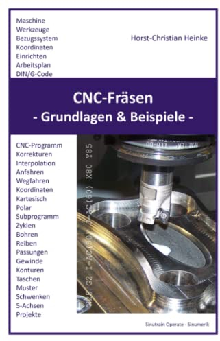 CNC-Fräsen: Grundlagen und Beispiele