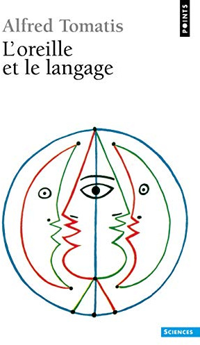 L'oreille et le langage