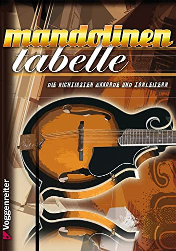 Mandolinen-Tabelle: Die Wichtigsten Akkorde und Tonleitern