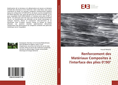 Renforcement des Matériaux Composites à l'interface des plies 0°/90°