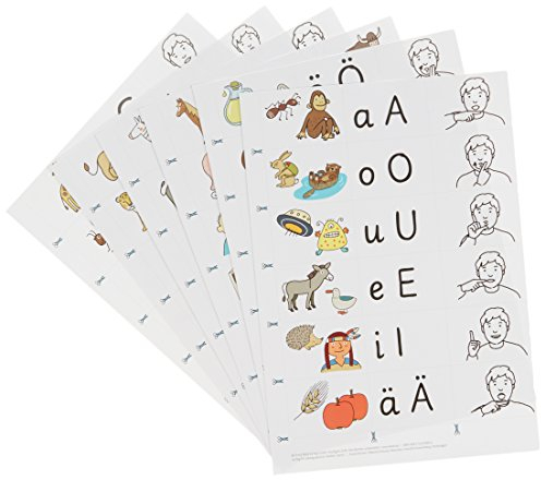 Deutschrad 1: Schreibtabelle Grundschrift (Poster) Klasse 1 (Deutschrad. Ausgabe ab 2018)